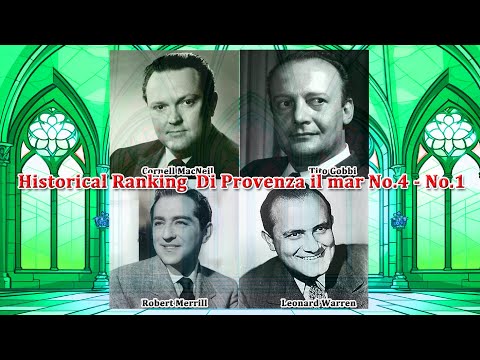 Historical Ranking of Baritones for Di Provenza il mar No  4 to No  1