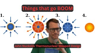Things that go BOOM - John Nuckolls Inertial Confinement Fusion