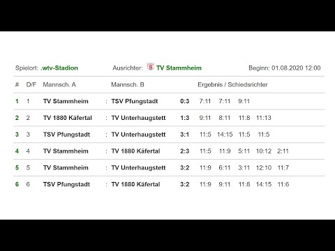 Faustball Bundesliga 2020 1. Spieltag Stammheim 01. August