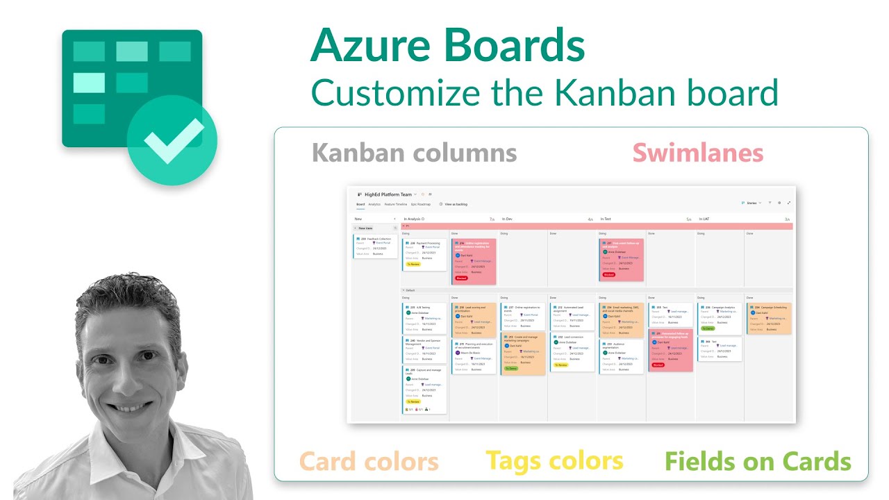 Optimize Workflow: Azure DevOps Kanban Board Guide