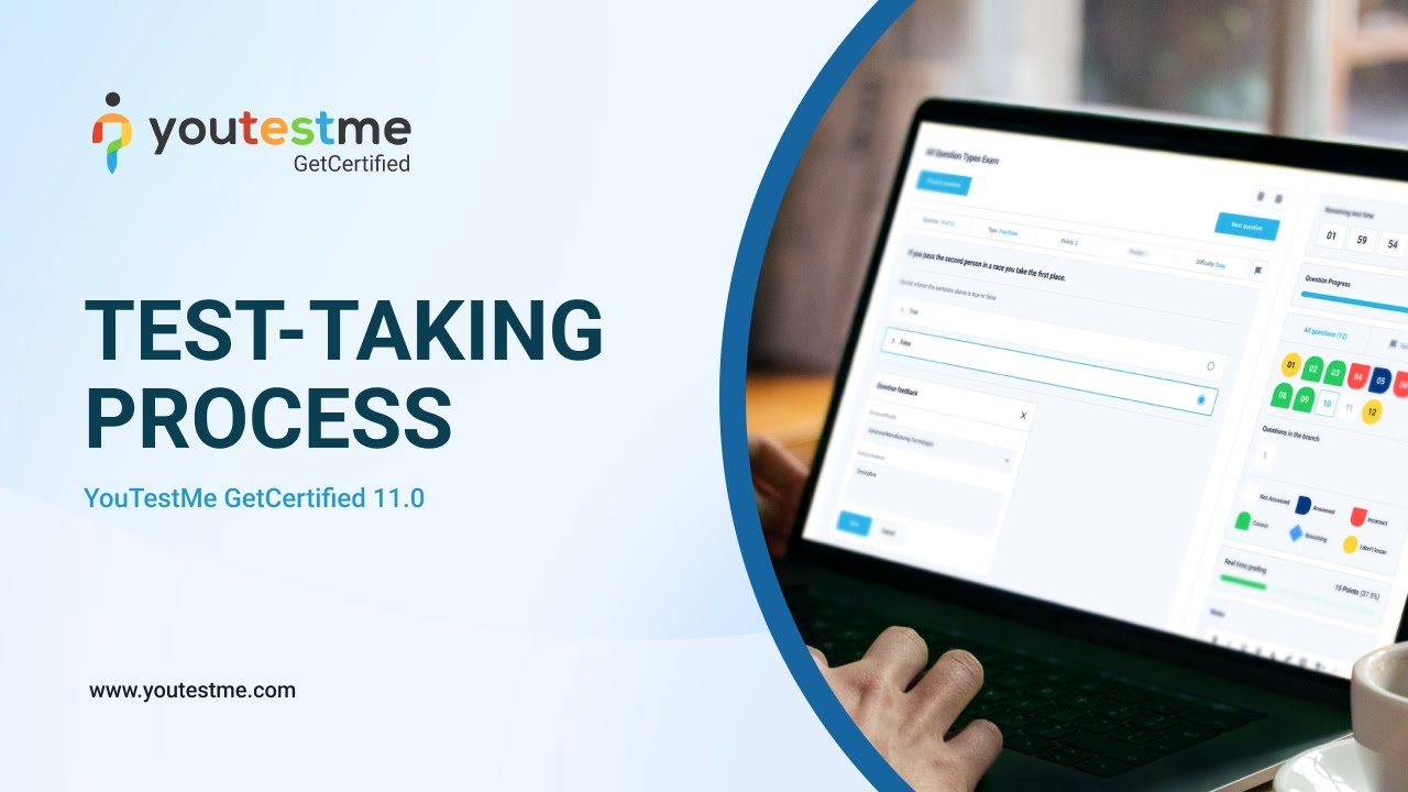 Test-Taking Process