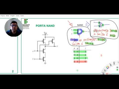 Portas Lógicas CMOS