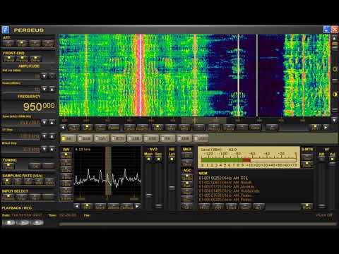 Trans Atlantic DX: CKNB 950 AM Canada