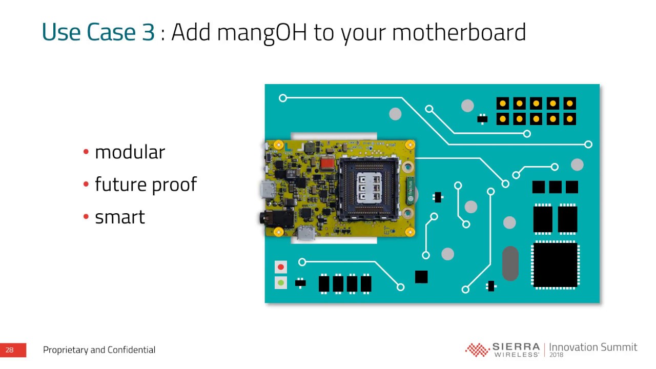 PowerPoint 3D Model Morph sequence