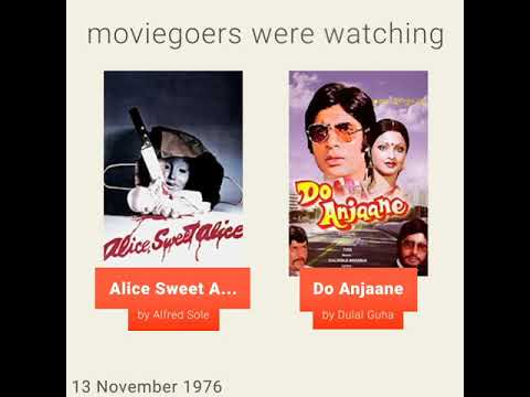 November 13, 1976 - This day in 30 sec. - Takemeback.to