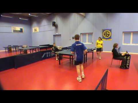 100307 DrØst, Christian Ryding - Katrine Riis