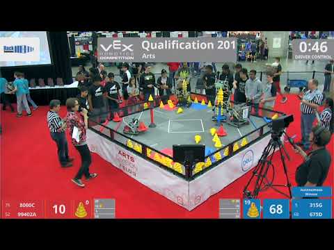 2018 VRC Arts Q201 - 8000C 99402A vs 315G 675D - 10 to 112