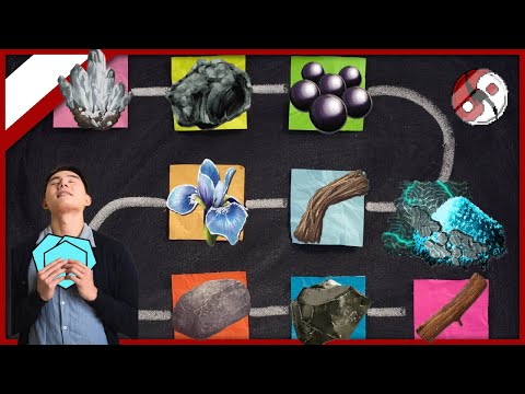 How To Farm Like an Alpha Efficient Farming Guide Ark Survival Evolved