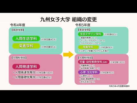 2023（令和５）年　新しいKYUJOが始まります