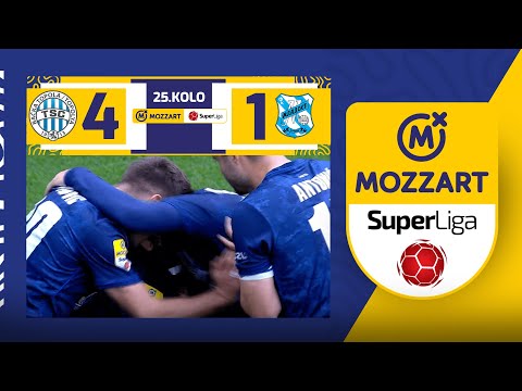 FK AIK Ba&#269;ka Topola 4-1 FK Mladost Lucani