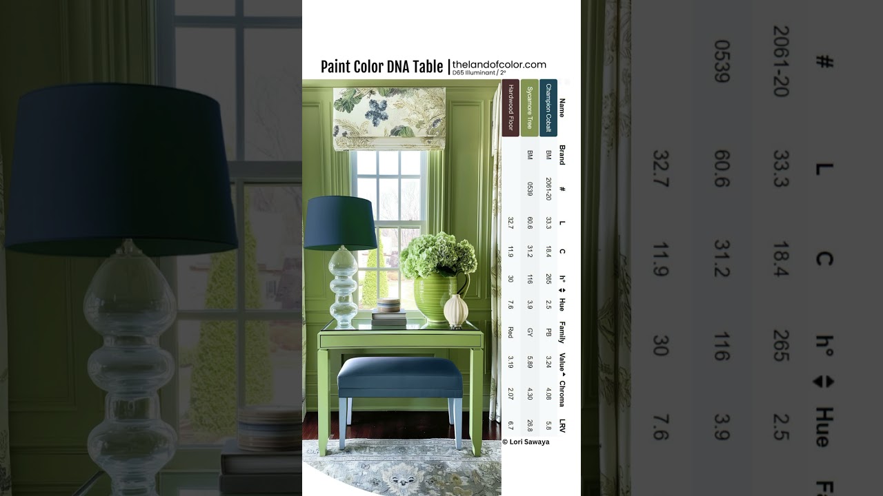 Champion Cobalt 2061-20 and Sycamore Tree 539 from Benjamin Moore