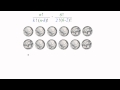 Binomial Distribution Probablity Coins