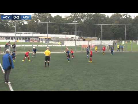 Samenvatting ACV E2-Achilles 1894 E2