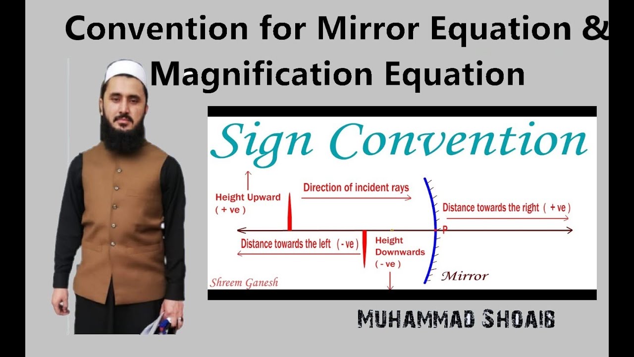 Convention for Mirror Equation and Magnification Equation