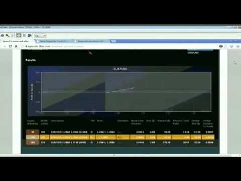 March 1st Diagnostics Trading Hour with host Darrell Martin - 2013