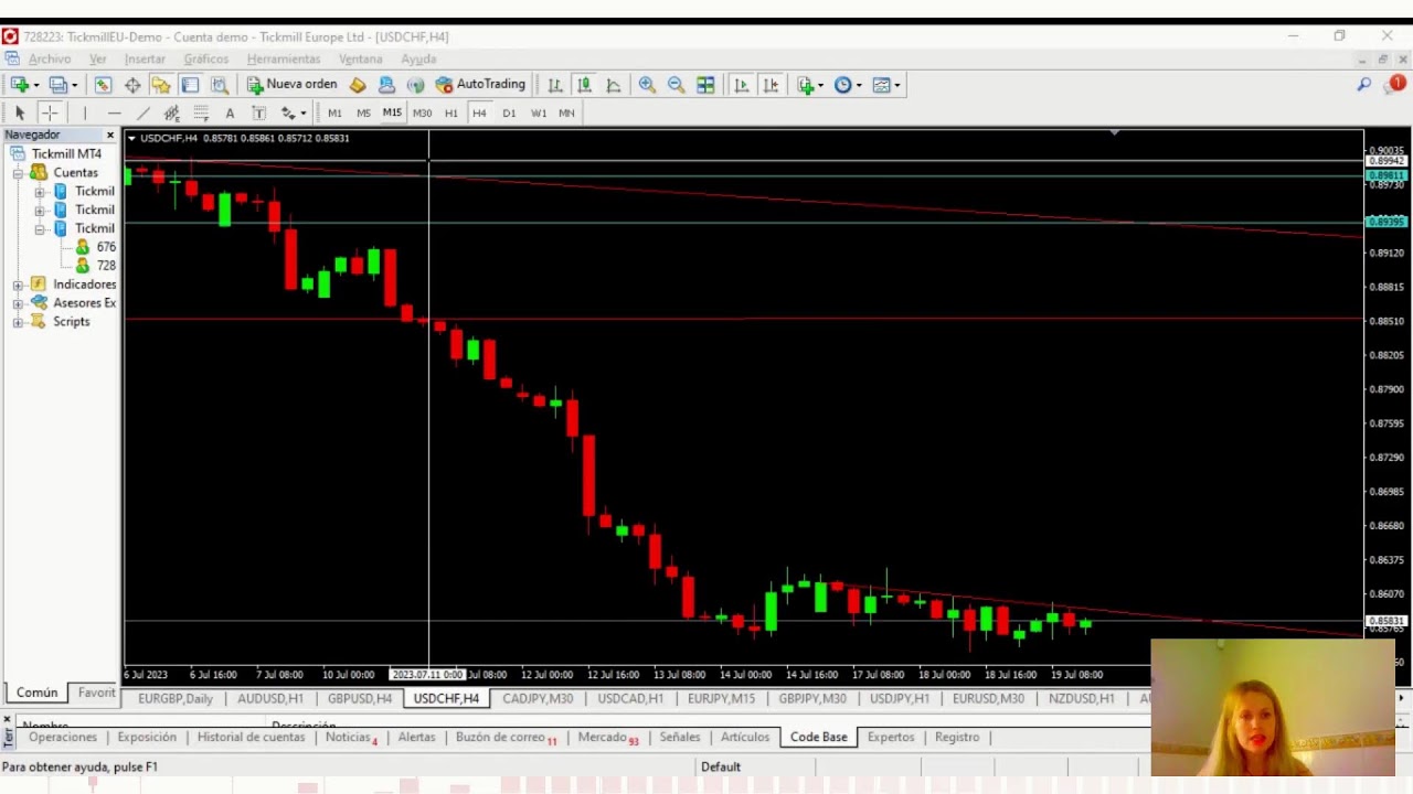 Tickmill en Vivo: Descifrando la Situación Actual en el Mercado Forex con Miriam Sánchez