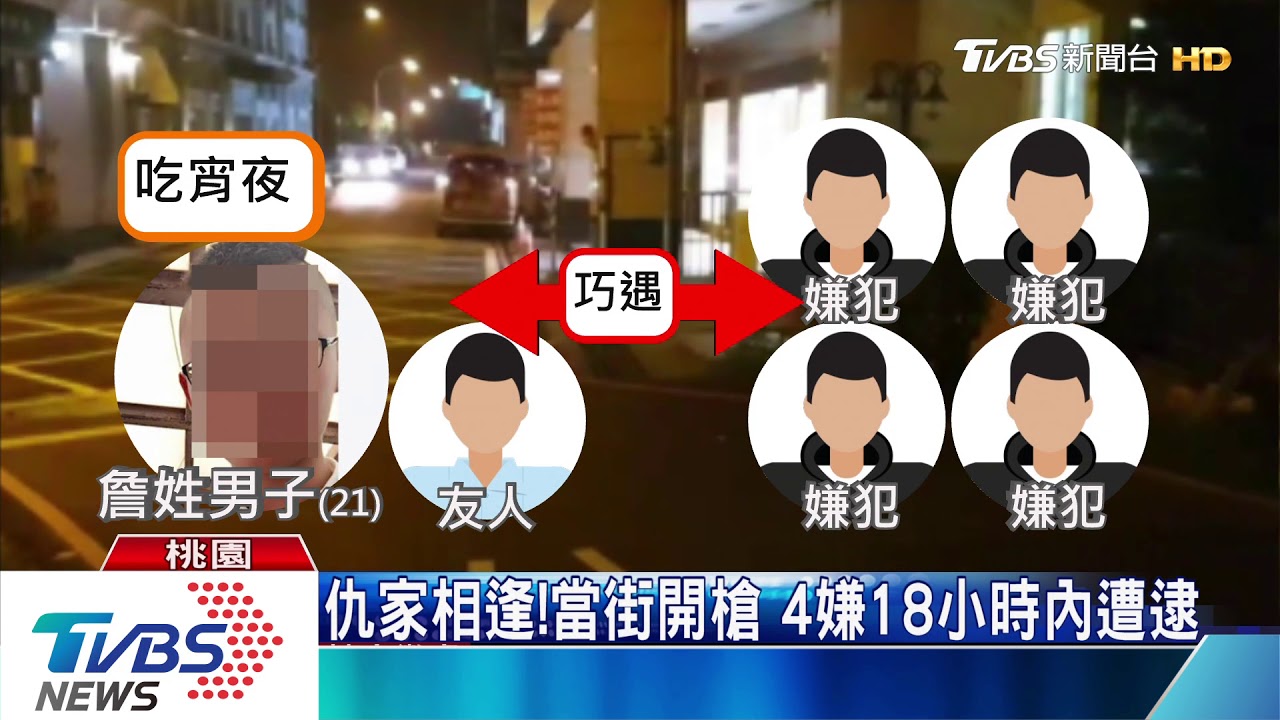 吃宵夜遇仇家 男子遭開槍全身血求救