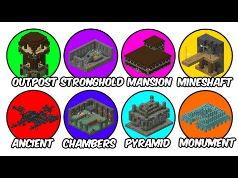Every Structure In Minecraft Explained in 16 Minutes