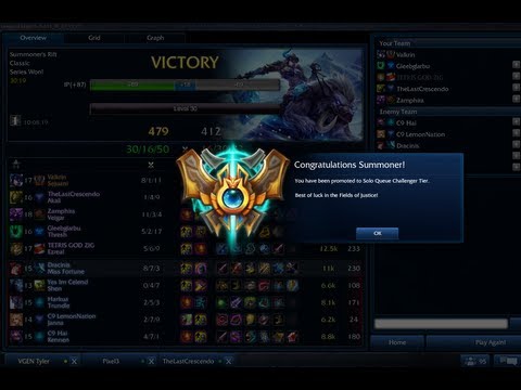 Valkrin's Guide to Patch 3.12