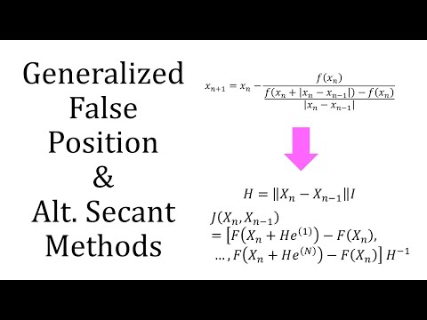 Robinson's Method for Systems of Nonlinear Equations Alternative Secant Method video
