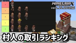 整地と創造の神 Fill コマンドの解説 マイクラ統合版 ゆっくり実況 موقع ويب حيث يمكنك مشاهدة مقاطع فيديو موسيقية مجانية