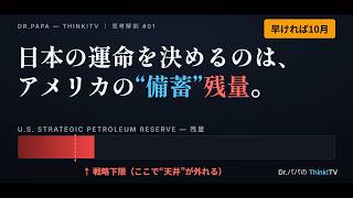 日本の運命を決めるのは、アメリカの備蓄残量だった件。