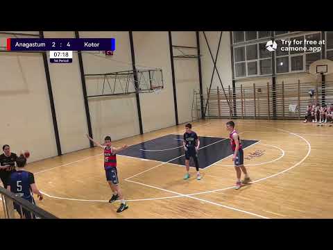 Anagastum-Kotor 80:67