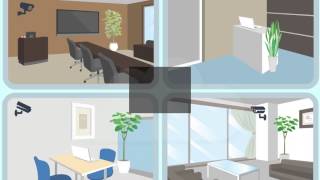Cloud Video Intelli-Surveillance