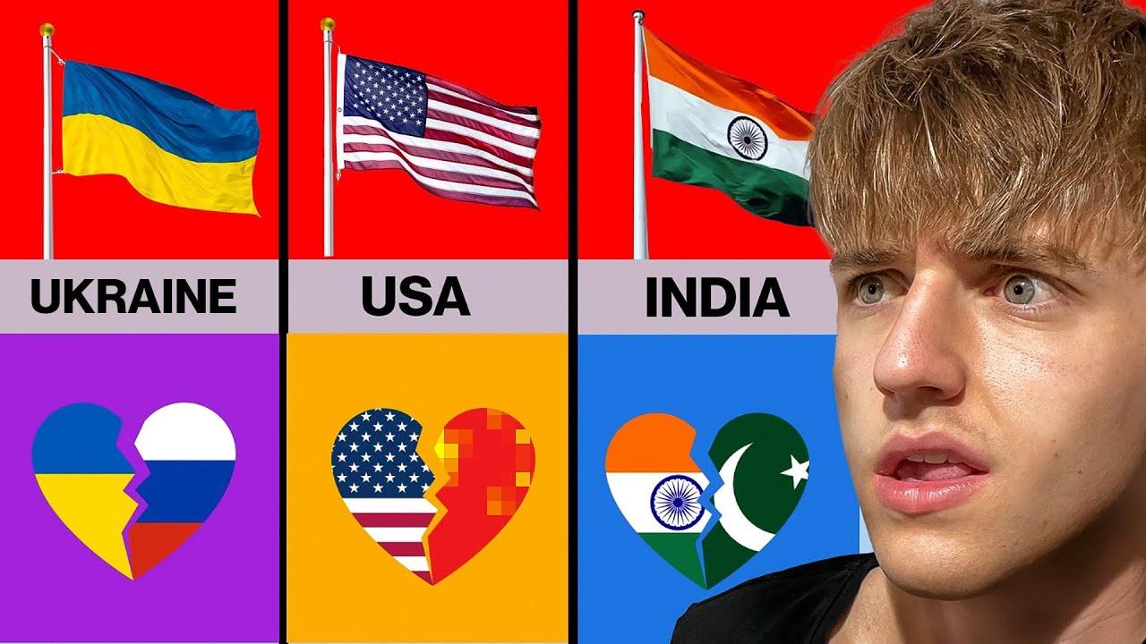 Countries That Are Enemies...