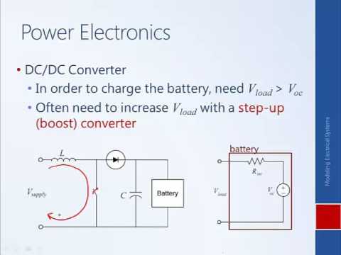 System Dynamics and Control: Module 6d - Introduction to DC/DC Converters
