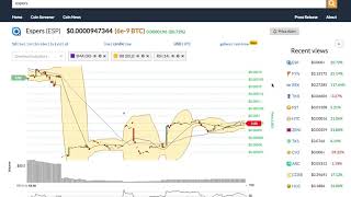 Espers Coin Prediction,Tool of Peace and War: Save the Peacekeeping and Stability Operations Institute