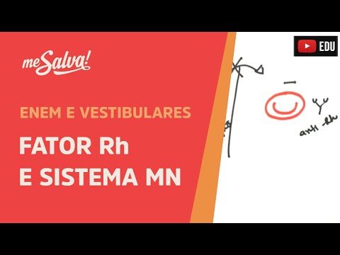 Me Salva! GEN14 - Genética - Fator Rh e sistema MN