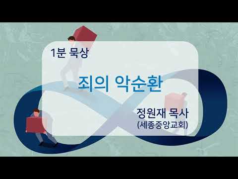 YouTube 영상 썸네일