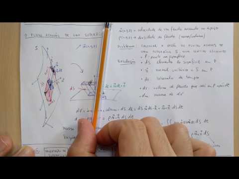 Cálculo III - 4.3 - Integrais de Superfície de 2a Espécie (Campos Vetoriais) - Teoria