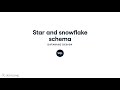 Star and Snowflake Schema | SQL