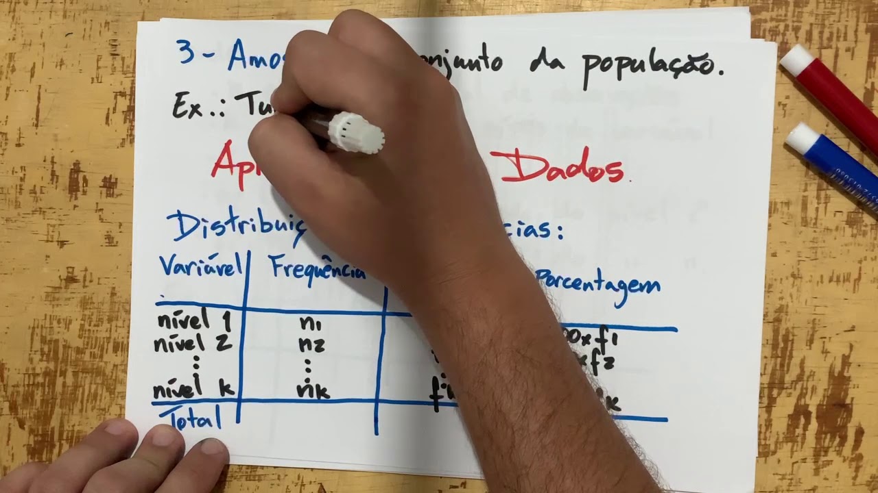 Probabilidade e Estatística - Aula 01 - Análise Exploratória de Dados