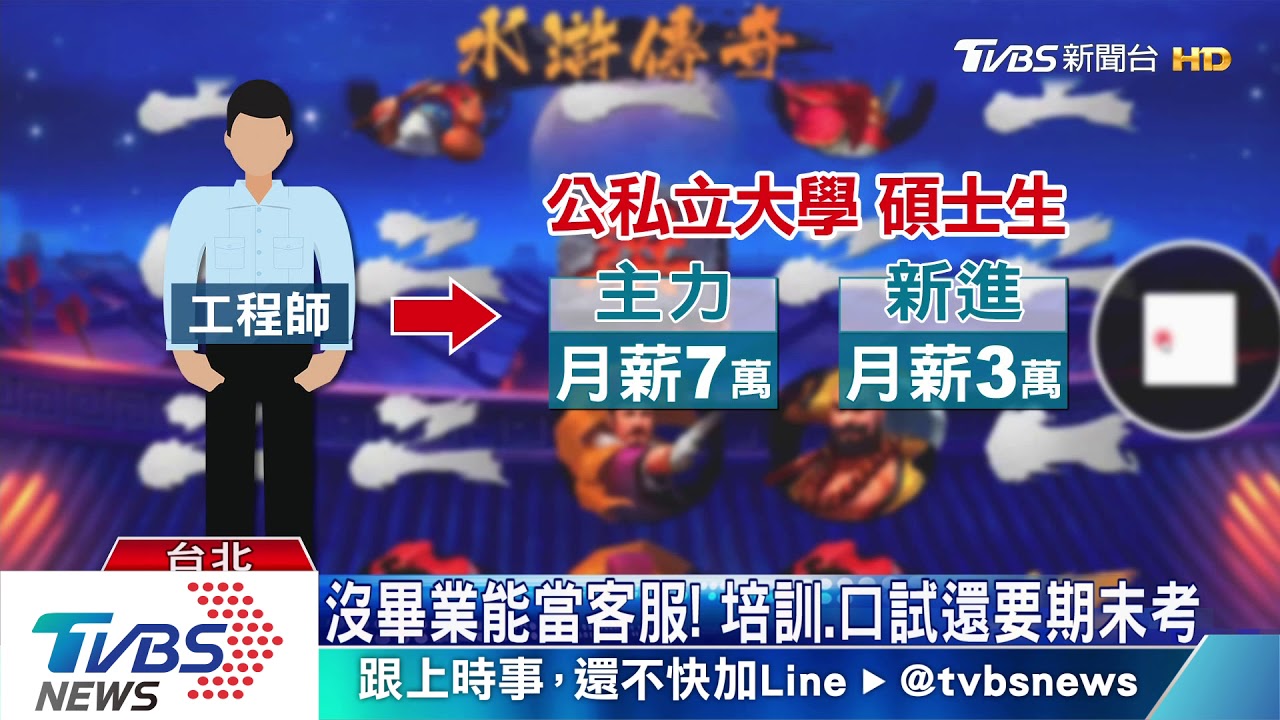 科技公司涉賭博!起薪高2萬 碩士投履歷