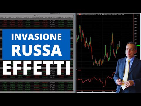 Mercati: Effetti dell’invasione Russa – Energetici, Grano, Volatilità…