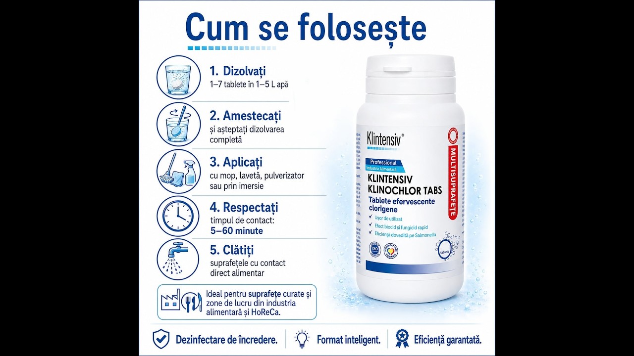Video produs