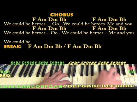 "Heroes (We Could Be)" Piano Cover Lesson in F with Chords/Lyrics