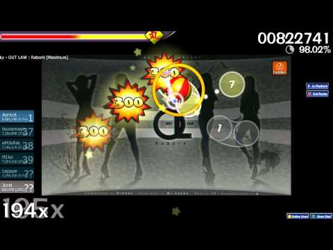 OSU! Croove & Mr. Funky - Outlaw Reborn [Maximum]