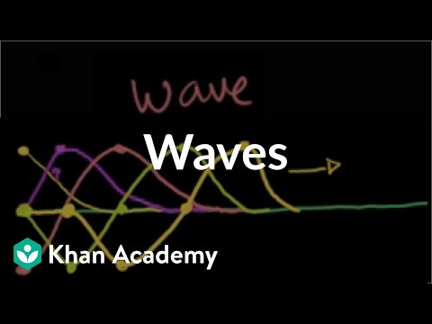Introduction To Waves Video Waves Khan Academy