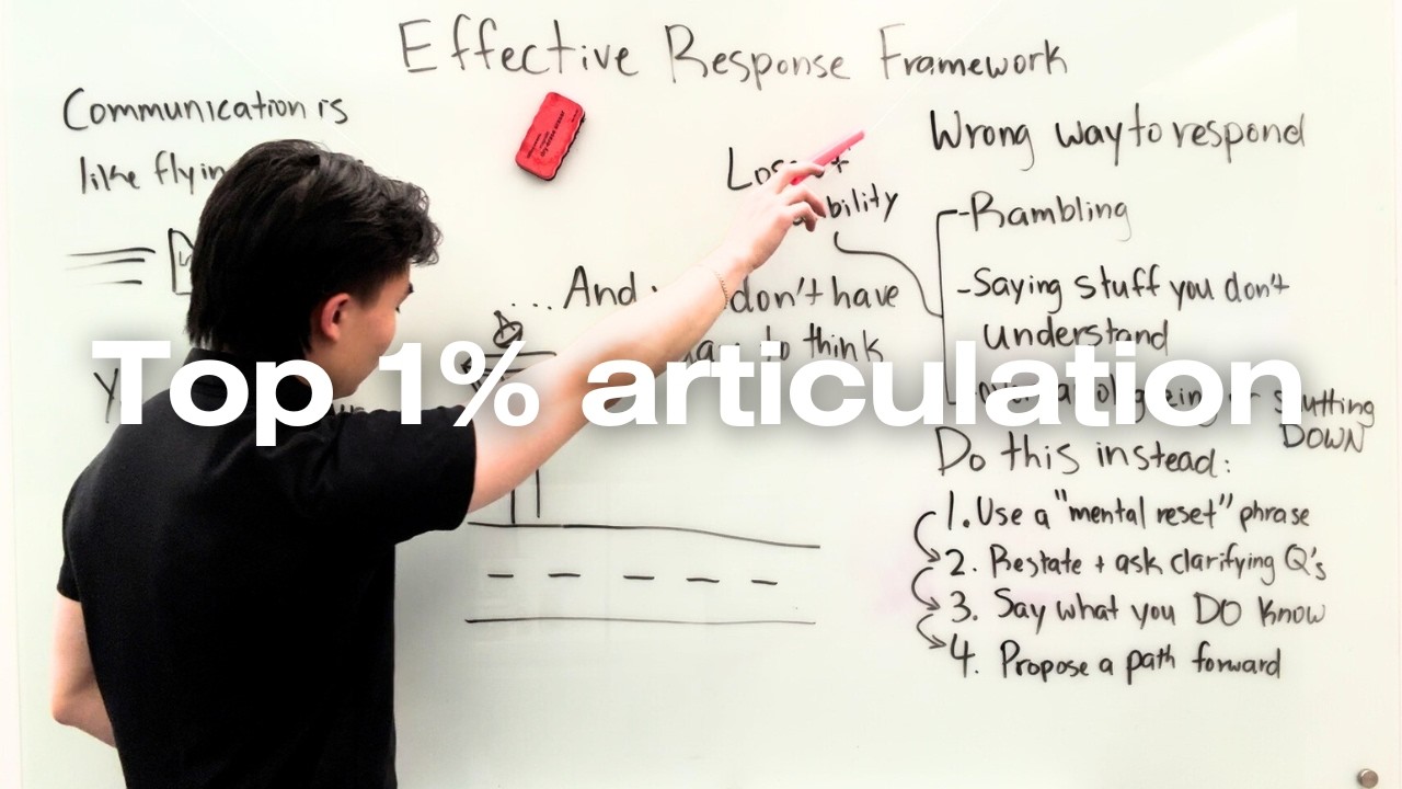 Mastering Communication: Strategies for Clarity and Confidence Under Pressure