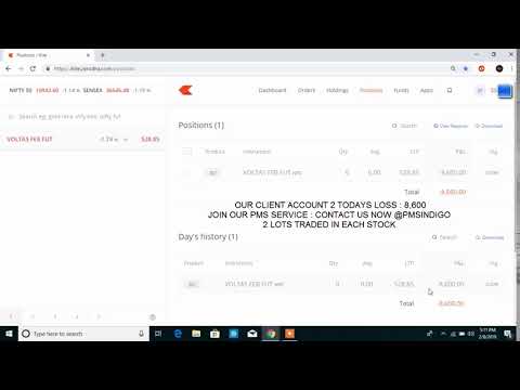 08-02-2019 LIVE PERFORMANCE EQUITY | FNO| TECHNICAL ANALYSIS |   BEST TRADING STRATEGIES