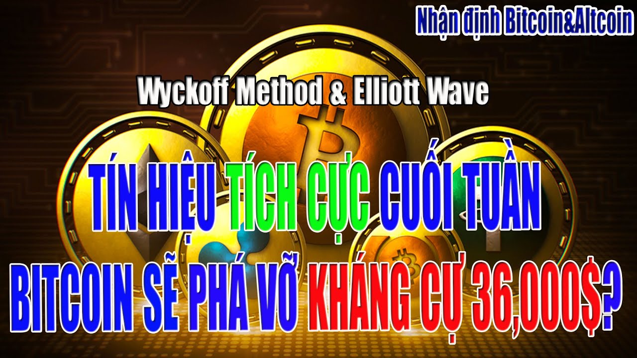 [Nhận định Bitcoin&Altcoin] TÍN HIỆU TÍCH CỰC CUỐI TUẦN