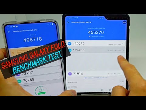 SAMSUNG GALAXY FOLD | Snapdragon 855 Benchmark Test | Antutu, 3Dmark