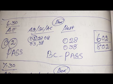 16-08-2020 REVIEW FULL SHOW