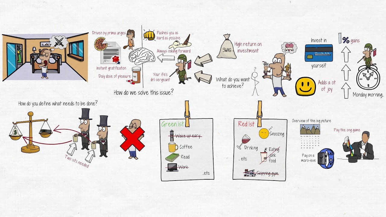 One Battle You Need To Win Every Day