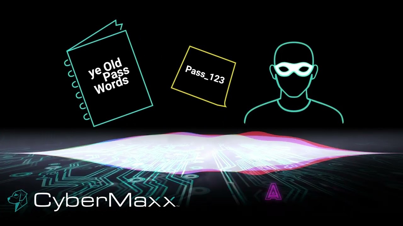 Demystifying Cyber: Password Managers