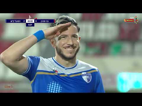 FC Bnei Sakhnin 0-4 FC Hapoel Ironi Kiryat Shmona